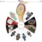 시계,브랜드,소재,재활,워치,까르띠에,가격,리베르소,화려,명품