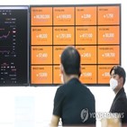 비트코인,거래소,거래,가격