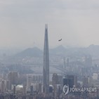 초미세먼지,경보