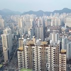 갭투자,비율,서울,지난달