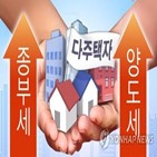 매물,아파트,다주택,잔금,공인,이달,다주택자,조건,서울