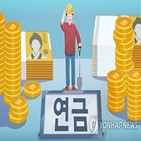 납입액,개인연금,적용,연금저축,세액공제,보고서