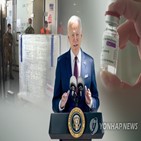 백신,중국,코로나19,행정부,미국,면제,입장