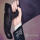 규제,일몰,전경련,폐지,호주,심사,연장,개선