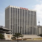 롯데손해보험,영업이익