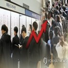 증가,취업자,전보