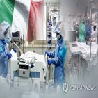 환자,코로나19,연구,이러한,지속
