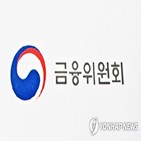 법인회원,이익,경제적,카드,금융위