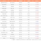 외국인,삼성화재