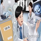 근무,전공의,전공의법,주당