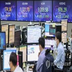 환율,미국,전날