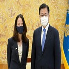 헤인스,국가정보,대통령,미국,한·미