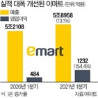 이마트,닷컴,영업이익,매출,인프라,흑자,부회장,달성