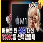 반도체,시장,대만,생산,삼성전자,투자,미국,파운드리,기술,세계