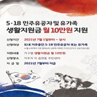 5·18민주유공자,지급,생활지원금,지원