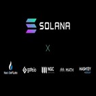 솔라나,프로젝트,투자,펀드,달러