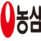 실적,시장,대비,전년,농심