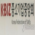 납품대금,전문가