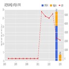 포인트모바일,계약,기사