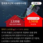 증가,금융투자,유지