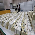 증가율,재정,총지출,편성