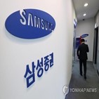 삼성전자,비트코인,응답자,투자