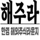 변경,포인트,포트폴리오,종목