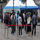 확진,집계,확진자가,9시,오후