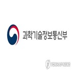 컴퓨팅,분야,정부,초고성능,개발