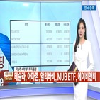 아마존,주가,상승,알리바바