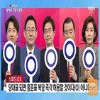 후보,당대표