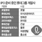 롯데렌탈,상장,계열사,업계,롯데그룹,호텔롯데