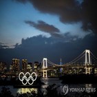 일본,올림픽,경우,입장,경제적,관중