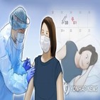 휴가,백신,접종