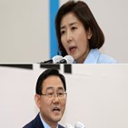 후보,단일화,가능성,중진그룹
