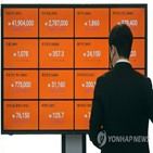 거래소,비트코인