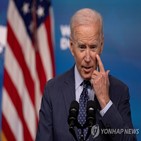 달러,바이든,대통령,법인세,공화당,예산