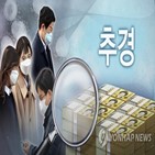 회복,하반기,세수,추가,추경