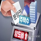 분양권,거래,양도세,지난달,이달,올해,다주택,막판