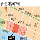 건축심의,서울시,계획,아파트,한강변