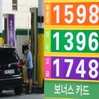 거래,돌파,원유