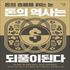 투자,경제,설명,전문가,금융,시나리오