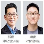 교수,웨비나,현실,기대