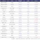 외국인,케이아이