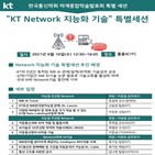네트워크,한국통신학회