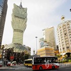 대만,홍콩,정부,마카오,사무소