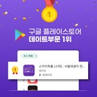 회원,서비스,스카이피플,로얄라운지,소개팅앱