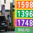 가격,휘발유,전국,주유소,평균