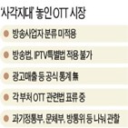 서비스,협상,방송,콘텐츠,갈등,관계자,모바일,과기정통부