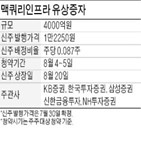 주주,청약,맥쿼리인프라,신주,유상증자,시세,한도